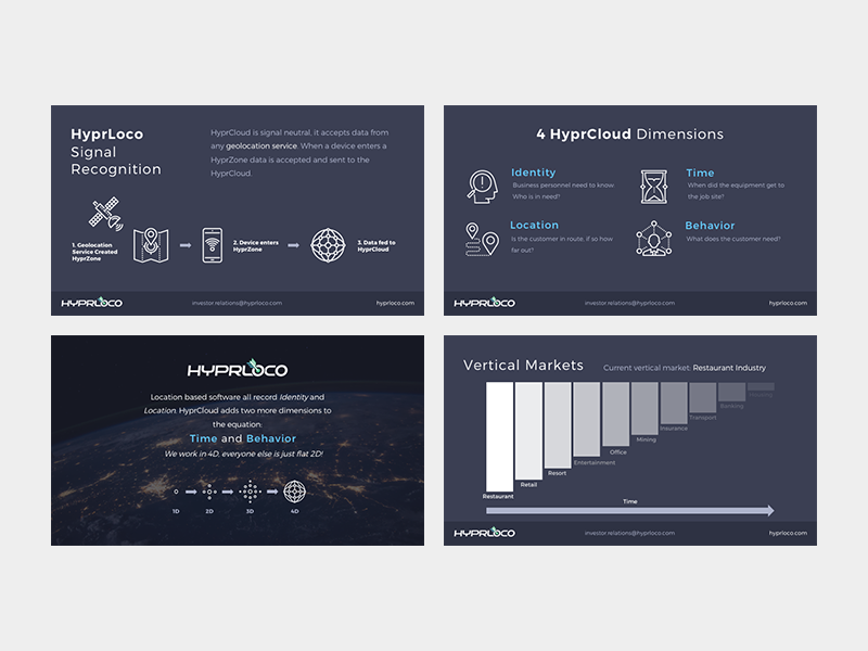Investment Deck powerpoint keynote investors deck pitch startup investor deck pitch deck sales deck sales investment deck investment