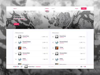 Aude - Product design album design digital interface music radiohead song soundcloud spotify track ux