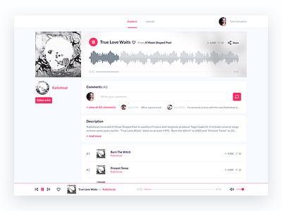 Music community - Track page