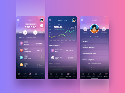 Crypto-Currency bitcoin bitcoin wallet creative design flat design icon market mobile app stock market stocks ui design uiux wallet walletapp