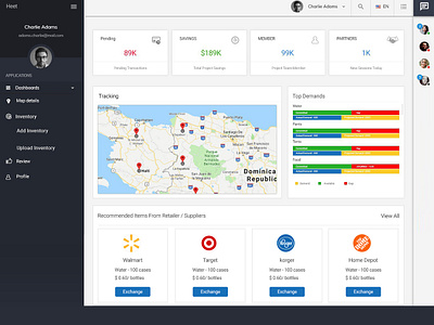 Dashboard dashboad dashboard dashboard design simple template ui ux