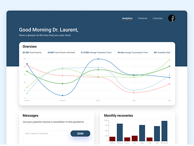 Daily UI :: 018 - Analytics Chart alignment analytics analytics app analyticschart design grid health hospital minimal patient ui web website