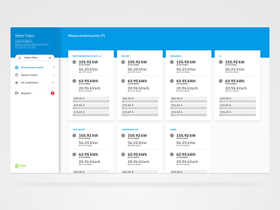 Measurement Point ui web