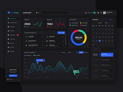 Doctor Daily Appointment Dashboard