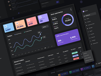 E-commerce Dashboard ( night mode ) analytics app backend interface colorful colorful dashboard dark dashboard dark mode dashboard design design e commerce dashboard interface design minimal design order interface trendy design ui user experience design user interface design ux web website design