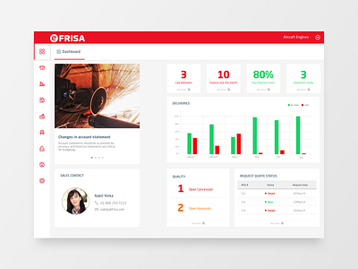 efrisa - Web App - Dashboard