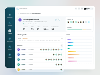 Challenge Overview algorithem app challenge classes courses dashboard data edtech education elearning grades grading interaction design interface platform score ui user experience user interface ux