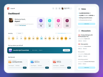 Trainee Dashboard activity app calendar classes courses dashboard desktop discussions edtech elearning elearning courses interaction design interface learning notes trainee ui user experience user interface ux