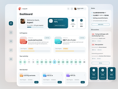 Completion & Activity Overview by Shpetim Ujkani on Dribbble