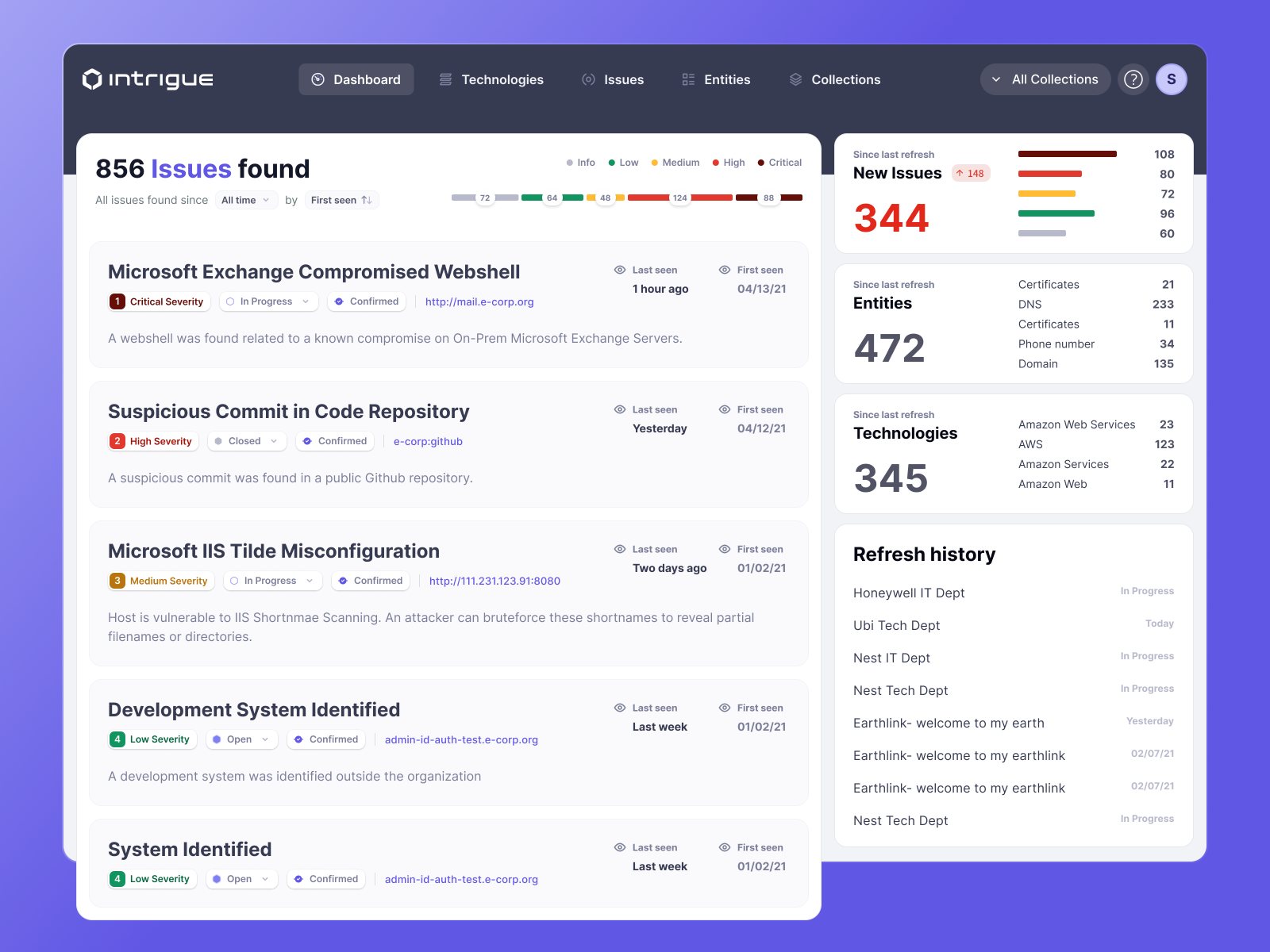 Intrigue Enterprise Platform by Shpetim Ujkani on Dribbble