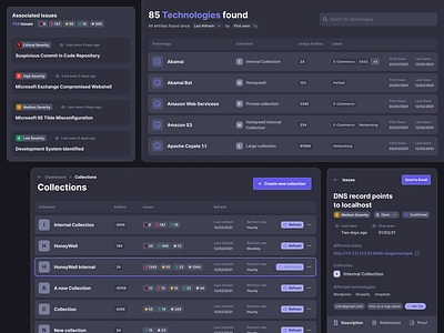 Intrigue Dark UI Exploration app asm cards darkui dashboard enterprise software enterprise ux figma interaction design opensource risk assessment ui user experience user interface ux