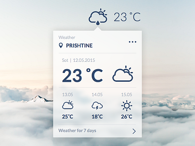 Weather Widget clouds pop ip prishtna sunny temperature ui web app widget