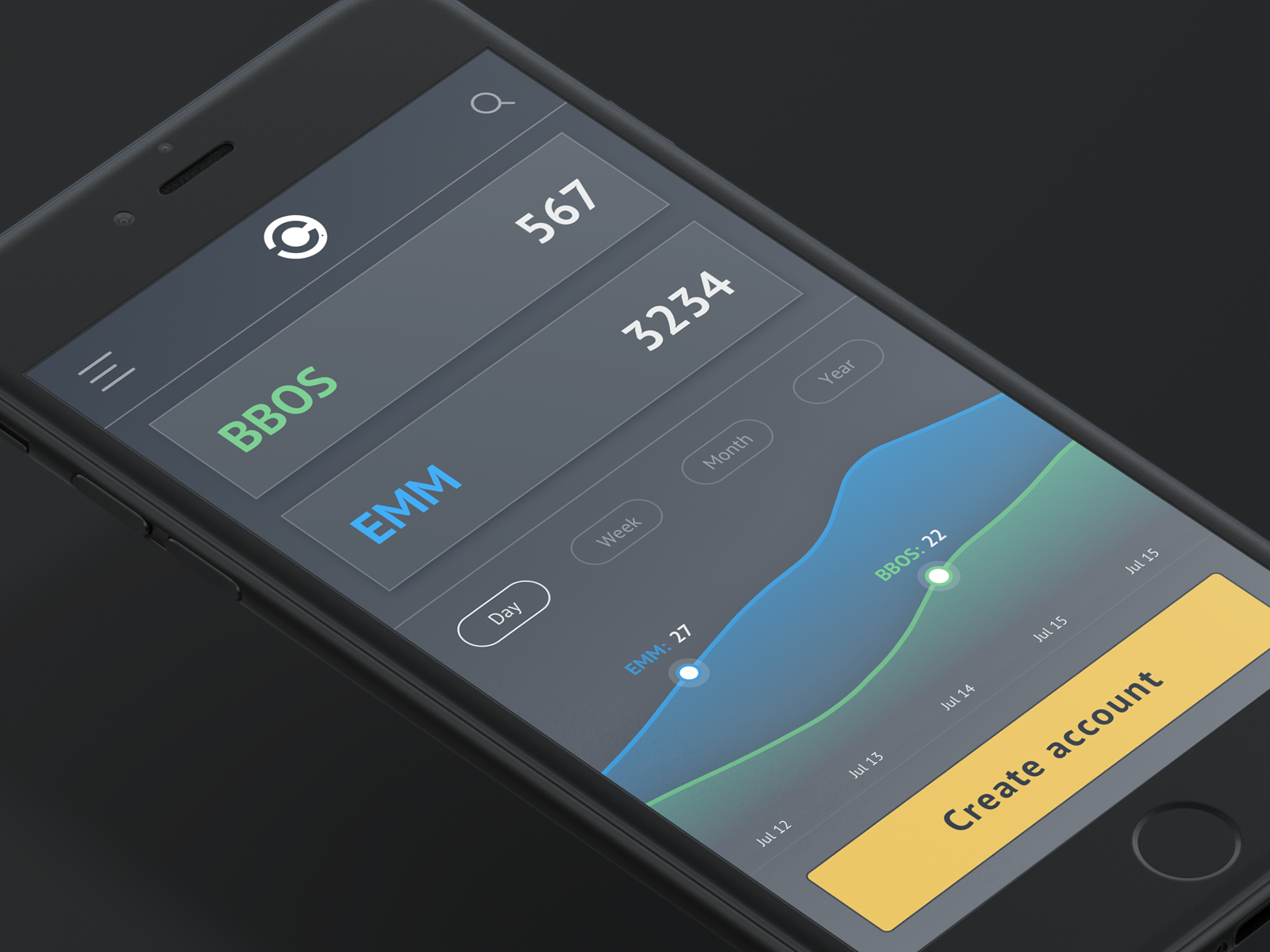 Dribbble - mobile-dashboard_1.png by Shpetim Ujkani.