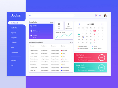 HR Dashboard Page branding dashboard design hr human resources interface management management system site software tool ui ui design uiux ux