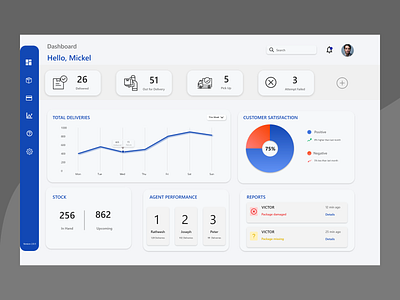 Delivery Tracking Dashboard adobexd android application branding concept dashboad design ios minimal productdesign tracking trending ui ux webapp website