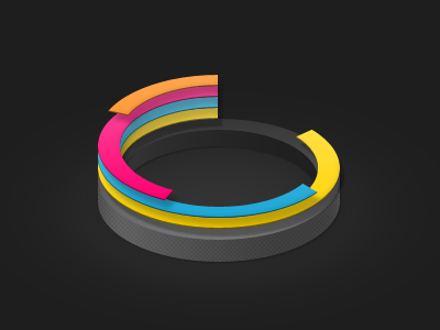 Liquorice Allsorts Pie Chart doughnut liquorice pie chart