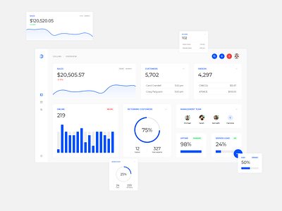 Dashboard chart concept dashboad data graph typography ui ux web