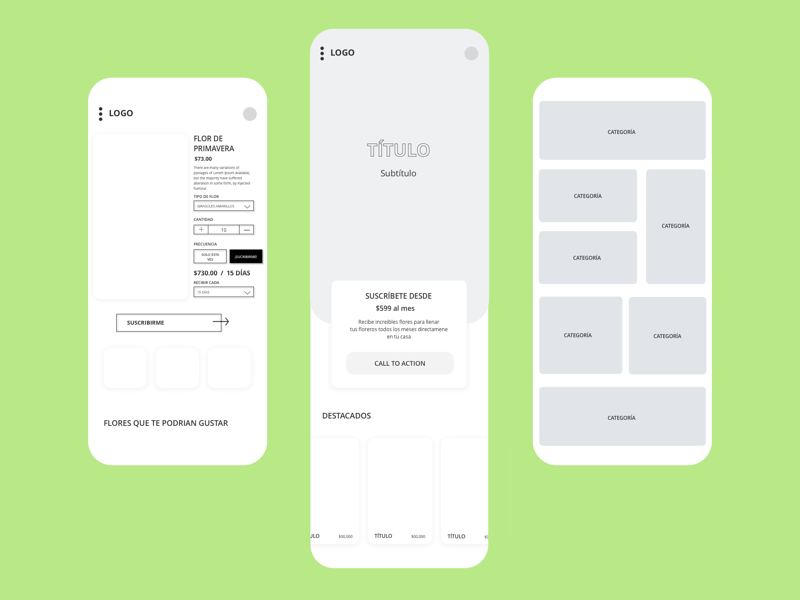 Wireframes for Flower Delivery E-commerce mobile ux mobile design web design design ux ui