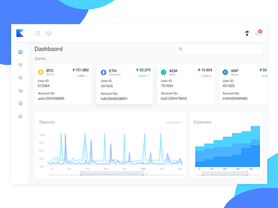 Digital Tuning Platform