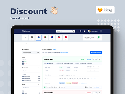Discount Dashboard dashboard design hotels search sketch sketchapp travel user experience user interface visual design
