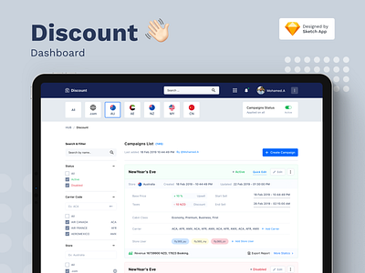 Discount Dashboard