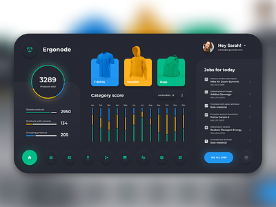 Ergonode Dashboard app dashboard design ergonode information management pim product ui web