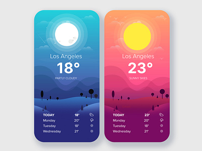 Weather App