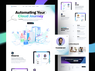 Cloudmatos – Landing page