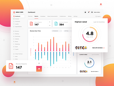 Grav CRM – Dashboard account dashboard graph infographic interface minimal reports stats ui ux