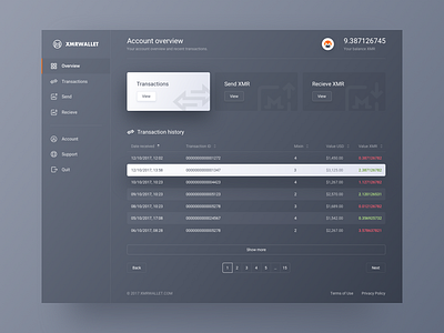 XMR Wallet Dashboard