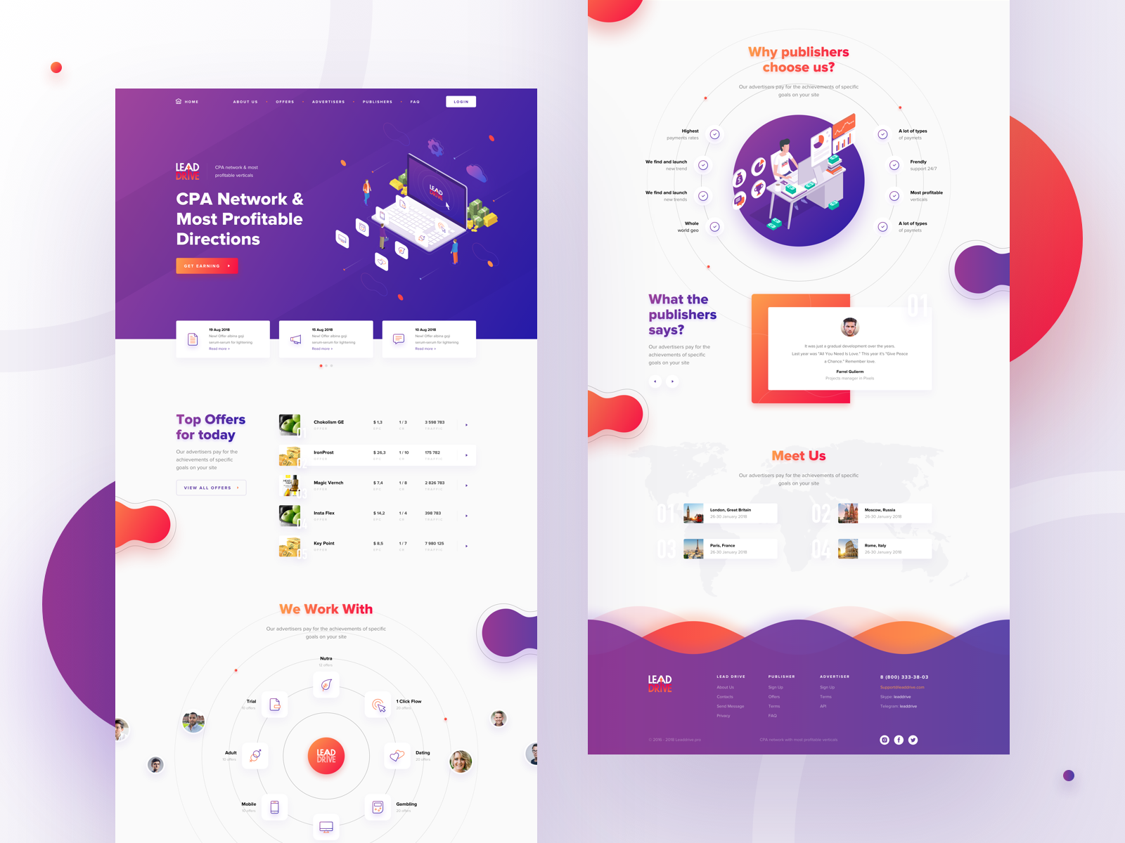 Drive CPA Network by Anton Avilov for Anthony's Lab on Dribbble