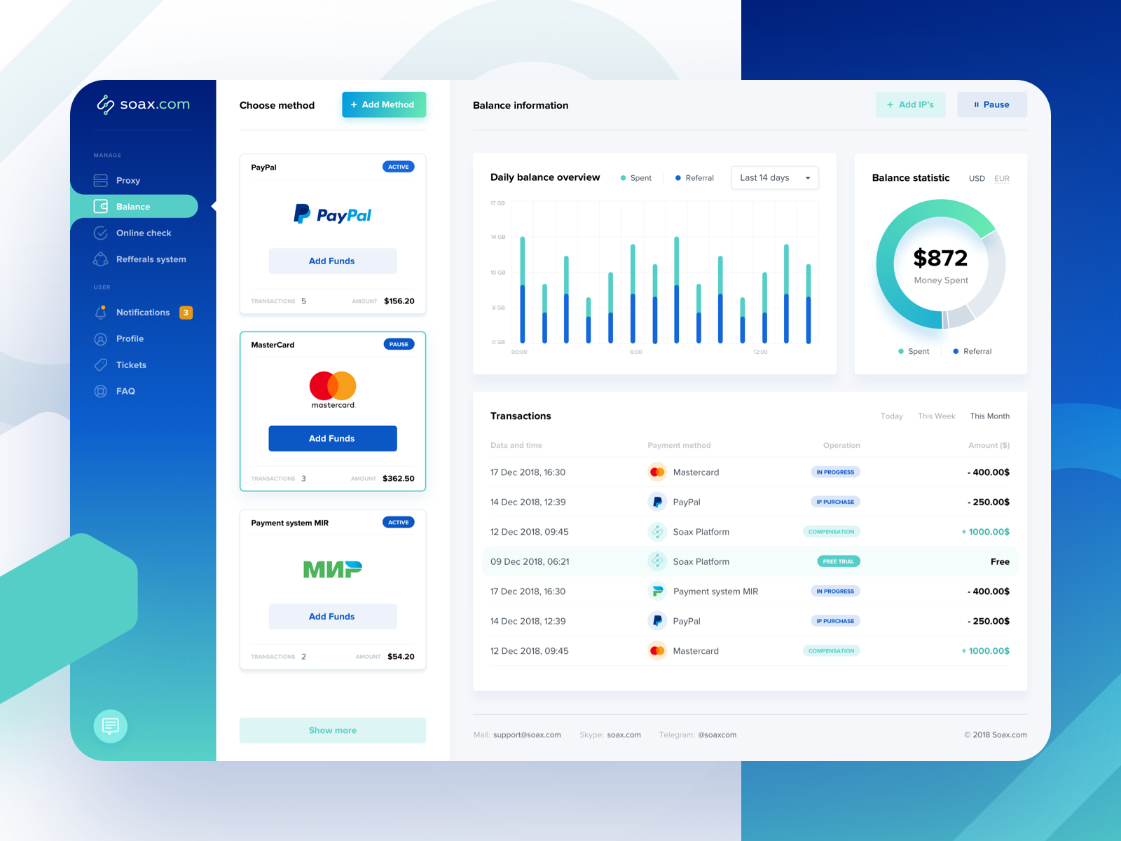 Soax Balance page by Anton Avilov for Anthony's Lab on Dribbble
