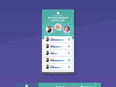 Leaderboard UI