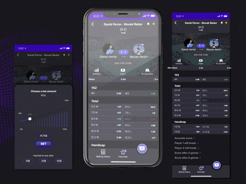 OneBet, betting process