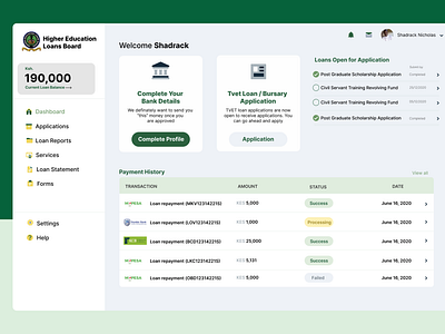 HELB LOAN Dashboard Concept