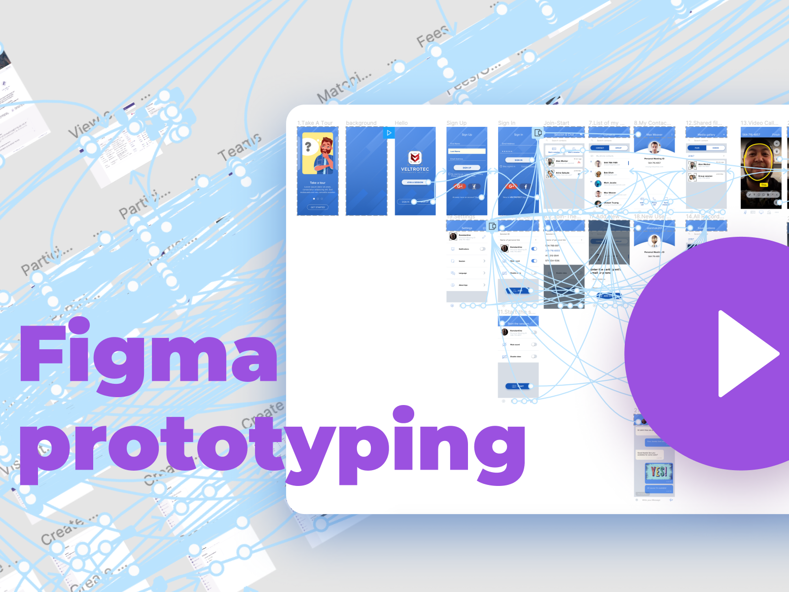 Prototyping applications in Figma by Alexey Petrenko on Dribbble