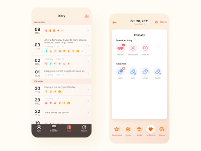 Period Tracker: Monthly Cycles app branding design icon ui ux vector 图标 女性 工具 生理期 症状 经期 记录