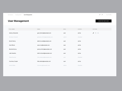 User Management admin panel black and white dashboard minimal outline table webdesign