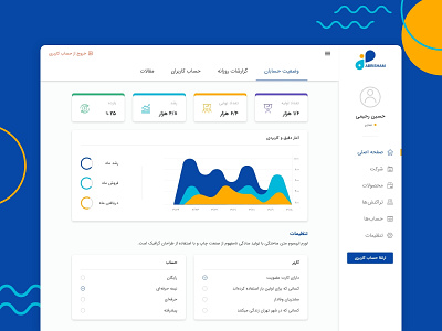 Holiday Design adobe xd colors dashboard dashboard ui design designer holiday material ui materialdesign menu design newdesign panel ui ui design uiux ux web