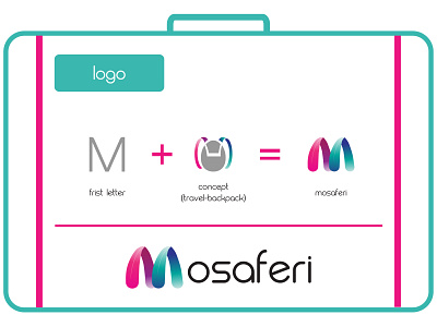 Mosaferi Logo app app design brand branding illustrator logo logotype m suitcase travel traveler trip typography ui ux vector