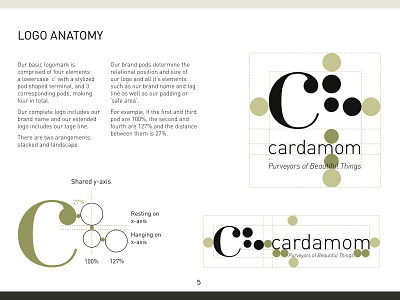 Cardamom brand guidelines (Extract) branding design logo typography