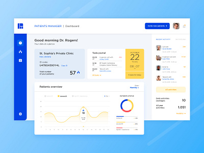 Patients Manager | UI design adobe xd agenda app blood pressure blue chart dashboard doctor graph health icon interface manager menu patient product design stats ui ux yellow