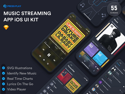 Music Streaming iOS Free UI Kit figma free download free ui kit freebies music music app music player sketch uiux design