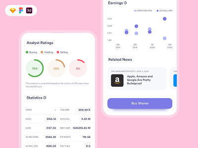 Stock Trader App Free UI Kit