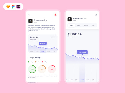 Stock Trader App Free UI Kit