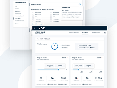 Program Report Dashboard goals report sales tablet tiers