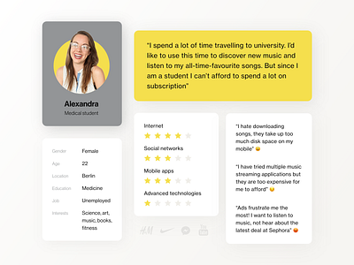 User persona for music app design interaction design persona personas user persona user personas ux web