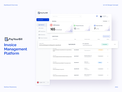 Dashboard Overview for Invoice Management Website