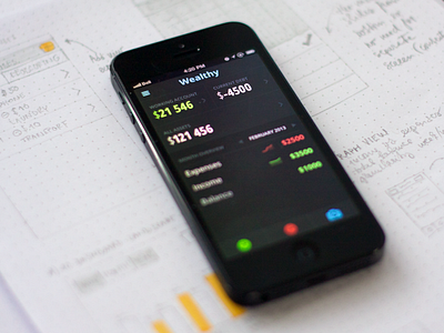 Finance tracking app [wip] app design finance ios iphone iteration sketches tracking visual