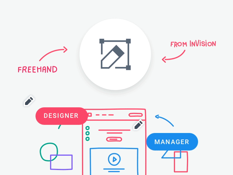 Freehand, by InVision